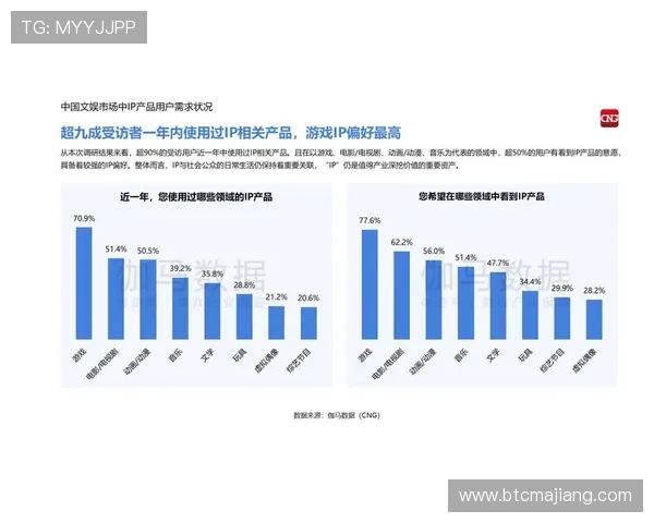 bg视讯和ag在游戏内容上的区别，满足不同玩家的偏好和需求